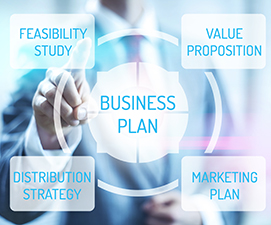 Investment Feasibility